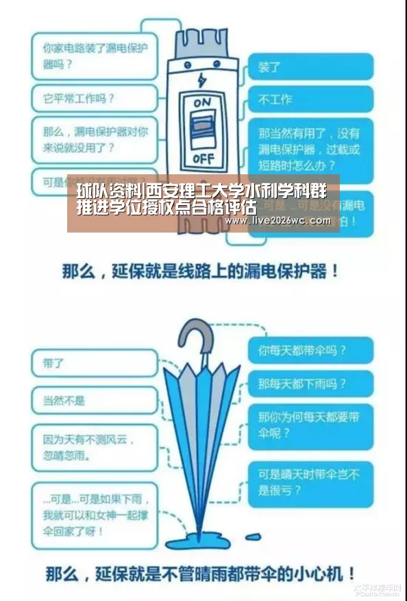 球队资料|西安理工大学水利学科群推进学位授权点合格评估(图1) 世界杯资讯